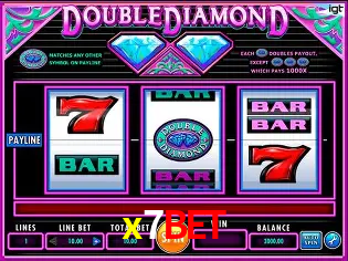 Descubra a Essência do x7bet: Nossa História e Compromissos