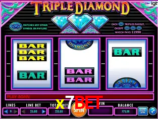 Descubra o Mundo do Cassino Online com x7bet